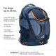 Kurgo G-Train K9 batoh pre psa modrý 53,5 cm