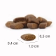 Platinum Natural Puppy Chicken 1,5 kg