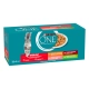 Purina One Multipack Sterilcat minifiletky v šťave MIX receptúr 40x 85 g