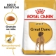 Royal Canin BHN Great Dane Adult 12 kg