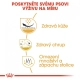 Royal Canin BHN Shih Tzu Adult 1,5 kg