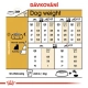 Royal Canin BHN Yorkshire Adult 500 g