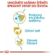 Royal Canin BHN Yorkshire Puppy 1,5 kg
