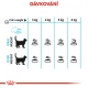 Royal Canin FCN Urinary Care 10 kg