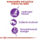 Royal Canin FHN Sensible 10+2 kg ZADARMO