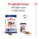 Royal Canin SHN Maxi Adult 15 kg