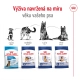 Royal Canin SHN Maxi Adult (5+) 15 kg
