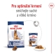 Royal Canin SHN Maxi Adult (5+) 15 kg