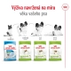 Royal Canin SHN X-Small Adult 1,5 kg