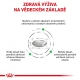 Royal Canin VHN Canine Diabetic 1,5 kg