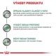Royal Canin VHN Canine Diabetic 12 kg
