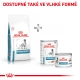 Royal Canin VHN Canine Hypoallergenic 14 kg