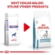 Royal Canin VHN Canine Sensitivity Control 14 kg