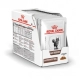 Royal Canin VHN Feline Gastrointestinal kapsičky 12x 85 g