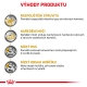 Royal Canin VHN Feline Urinary S/O 3,5 kg