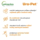 Vetoquinol Uropet gél 120 g